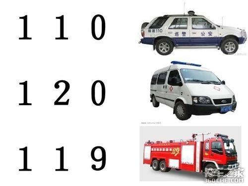 救護(hù)車的門道竟然有這么多？你了解嗎