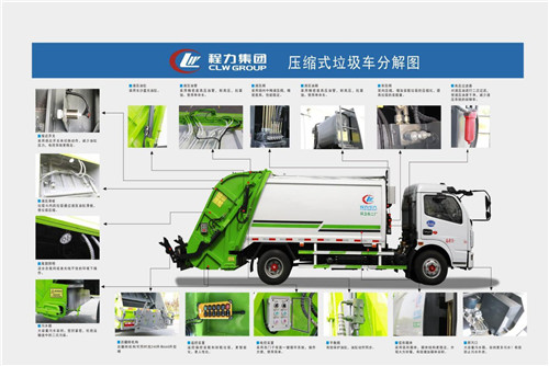 東風(fēng)天龍后八輪國(guó)五18方壓縮垃圾車(chē) (2).jpg